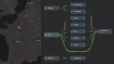 The Role of SASE in Enabling Secure Access to SaaS Applications