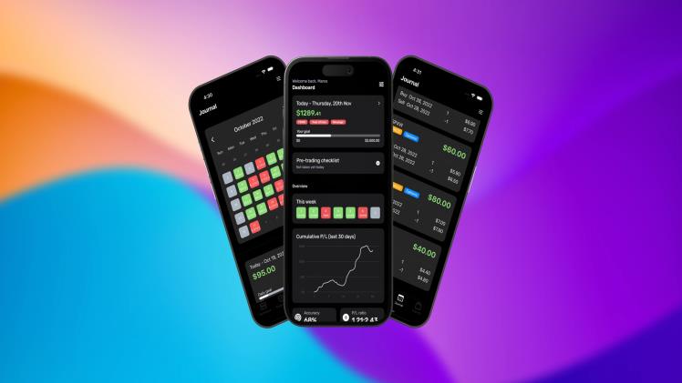 Discover the Best Online Share Trading App for Seamless Bank Nifty Predictions